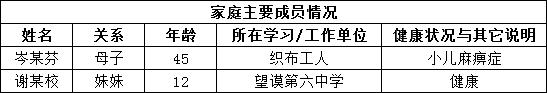 B20171230-01 ĳ ѧ