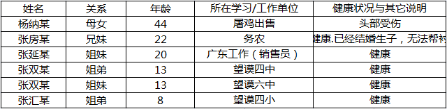 B20181001-20 ĳᣨѧ