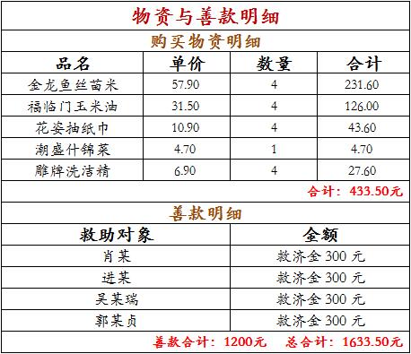 ���ذ���������2���߷�ο�ʼ�ʵ