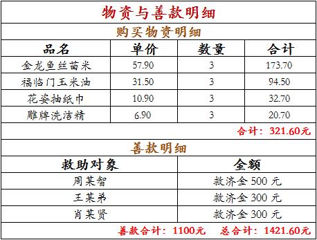 ���ذ���������3���߷�ο�ʼ�ʵ