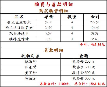 ���ذ���������5���߷�ο�ʼ�ʵ